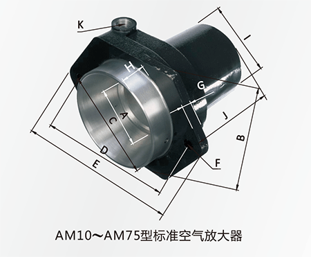 AM10~AM75型标准华体会登录手机版（中国）有限公司.gif